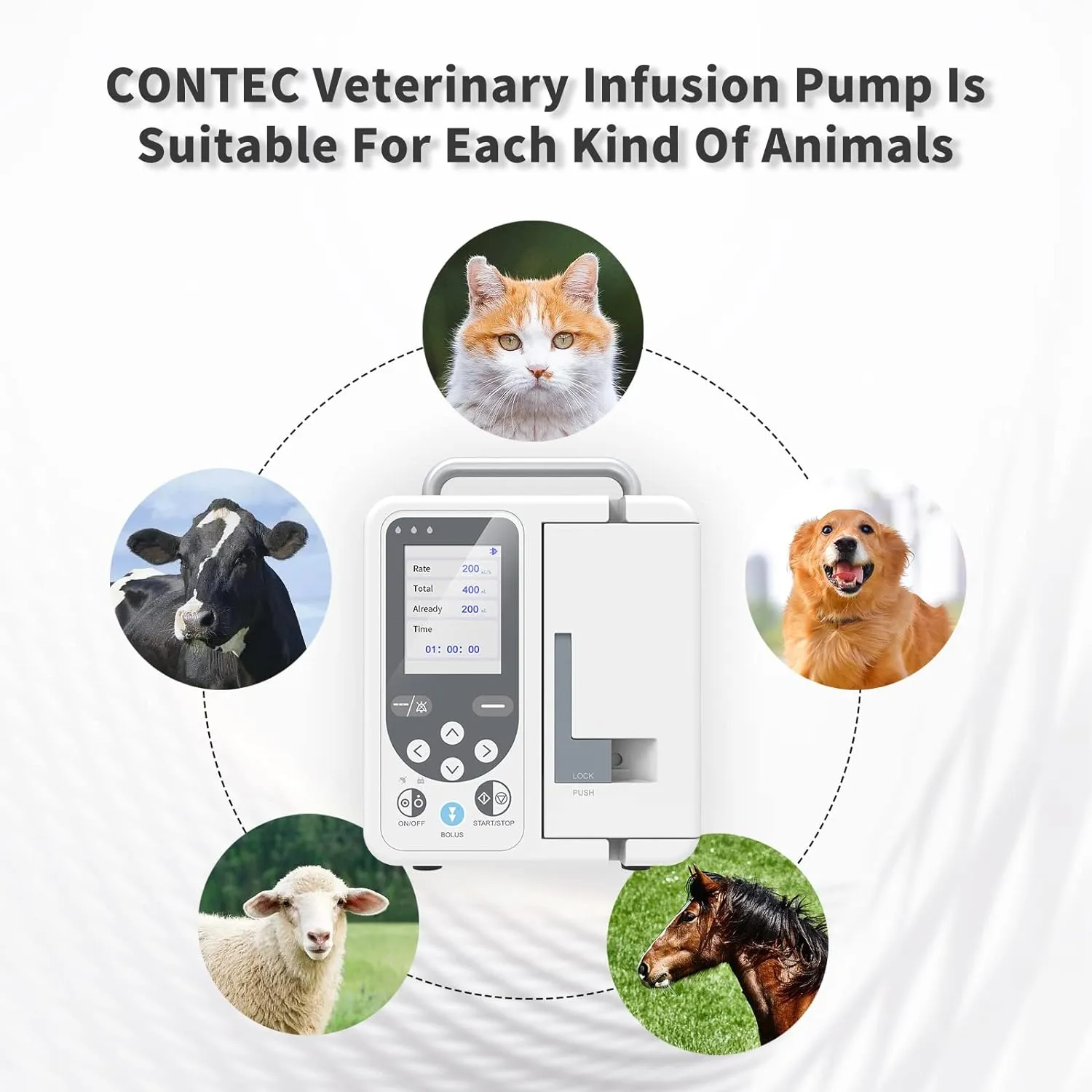 Veterinary Infusion Pump for Animal Use in Clinic Home Factory with High Accuracy and Comprehensive Alarm